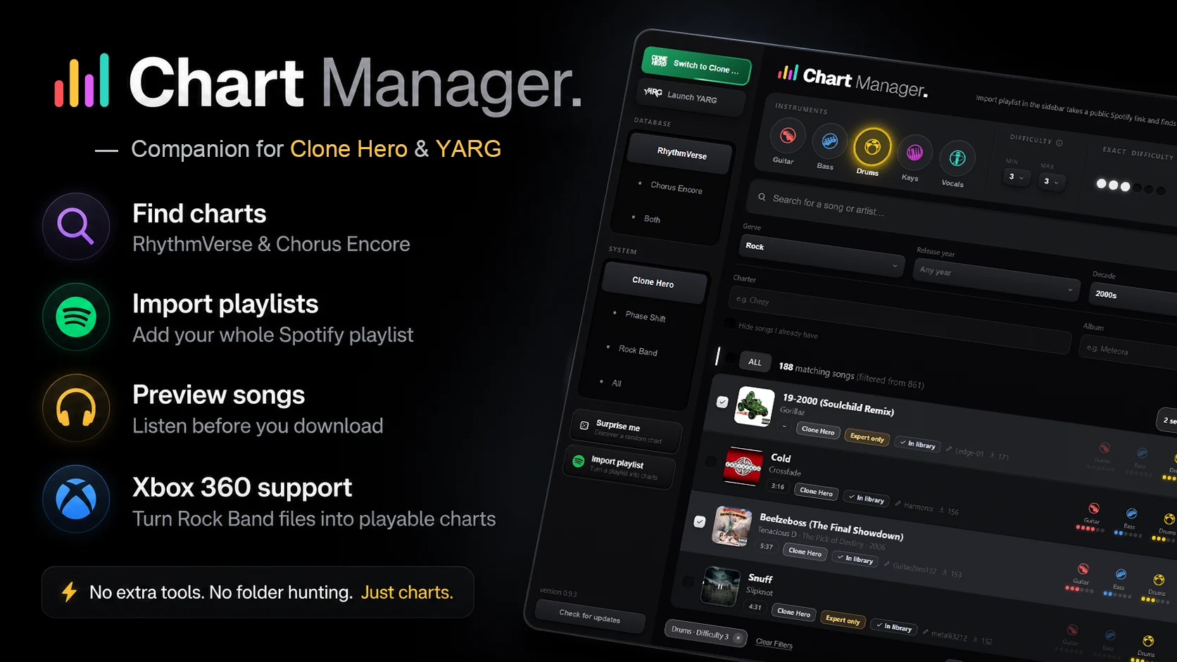 Chart Manager